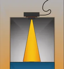 CN Programmierkit für Füllstandssensor