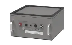 E175 Batterie -8960Wh