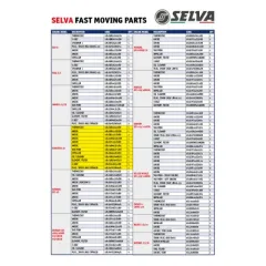 Element, Filter 4-Takt