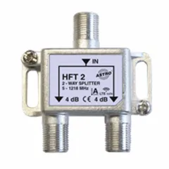 Glomex splitter televisie