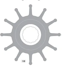 Johnson Pump Impeller 820b