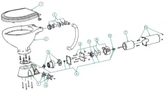 Johnson Pump Pumpengruppe