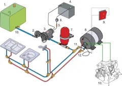 Johnson Thermostat-Wassermischhahn Für Allpa & Johnson Marine Warmwasserbereiter, 1/2