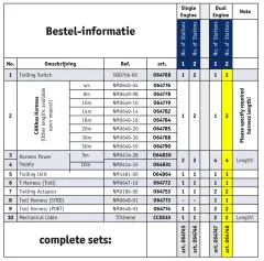 Nhk Mec Ke Trolling System Für Ke+ Für 2 Motoren/2 Steuerstände