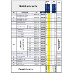 Nhk Mec Ke-7+ Motorbedienung, Ein Motor, Zwei Steuerstände