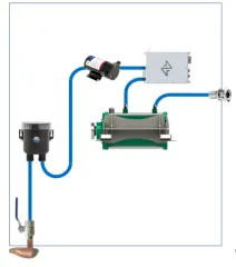 Offenes Kühlsystem Innenbord (Frischwasser)
