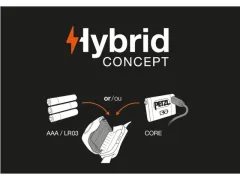 Petzl Kopfleuchte Tikka