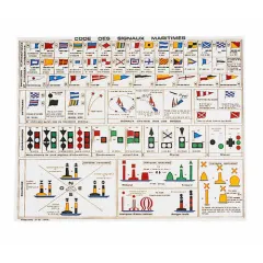 PLASTIMO INTERNAT SIGNAL VERZEICHNIS