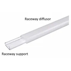 Raceway Diffusor (transparant, 3000 mm)