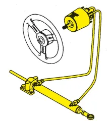 Seastar Hydraulische Innenbord Steuerung System-1/58kgm