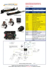 Seastar Satz Optimus Eps Steuersystem Für Z-Antriebe, 2 Motor & 1 Steuerstand