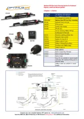 Seastar Set Optimus Eps Outboard Für 2 Motoren & 1 Steuerstand