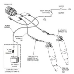 Seastar Trimmklappensystem-Satz Schlag 5.7cm Aktuator 25cm Standard Platten 12X12