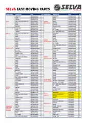 Zündkerze Für Zadar/ Capri/Naxos